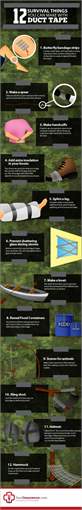 Uses for Duct Tape
