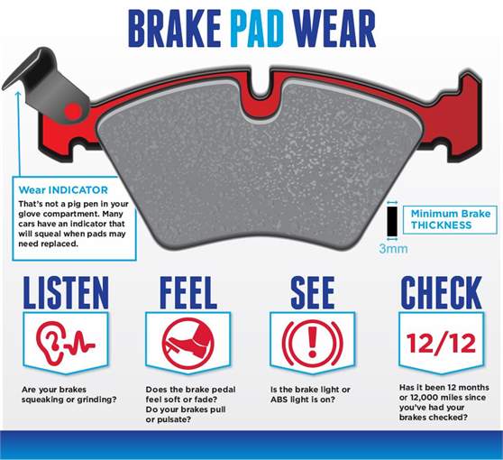 How to tell if your brakes are worn