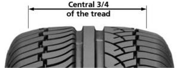 Tyre Tread