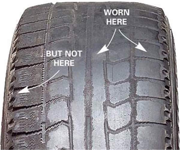 tyre-rotation