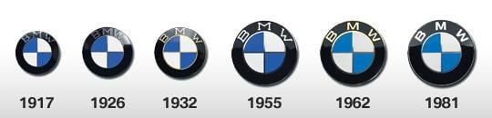 BMW's logo is not what you think it is bmw logo evolution