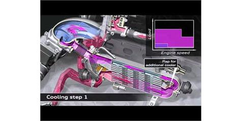 How Stuff Works - The Filter Blog | MicksGarage