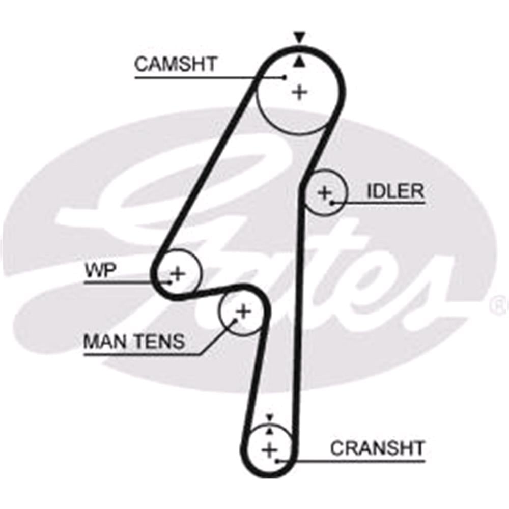 Volvo D5 Timing Belt Change