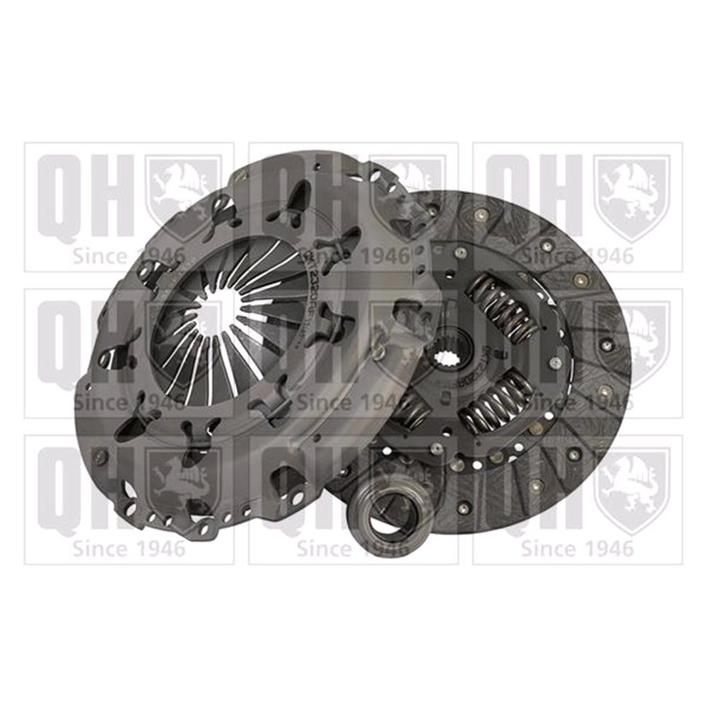How do I pump the clutch Tips for Motorists How do I pump the clutch Tips for Motorists